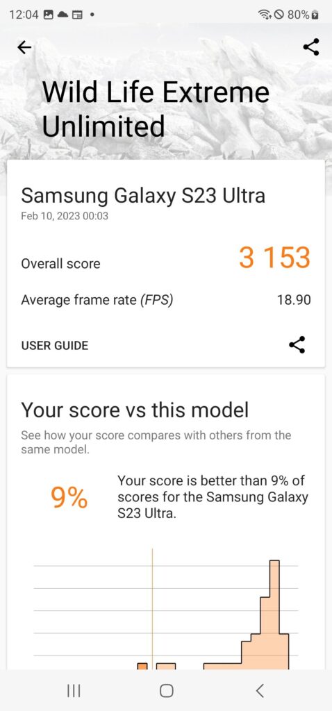 Samsung Galaxy S23 Ultra review 3d mark wild life extreme unlimited
