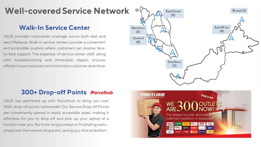 New ASUS 4A Guarantee Sets The Bar for Superior Customer Support and Product Quality 5 ASUS 4A Guarantee Malaysia dropoff points