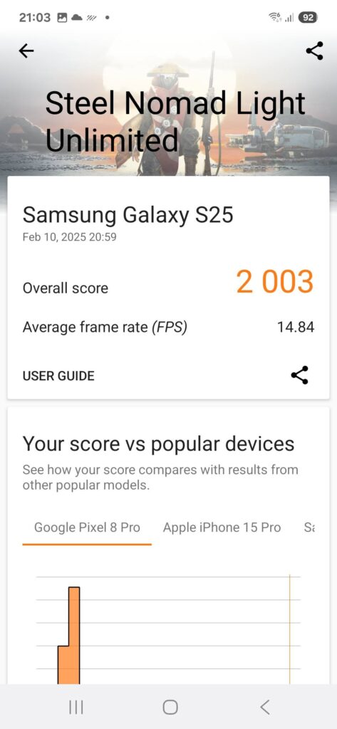 Samsung Galaxy S25 Review snl ultd
