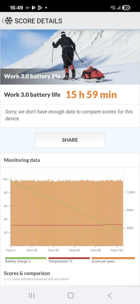 Samsung Galaxy A56 Review battery